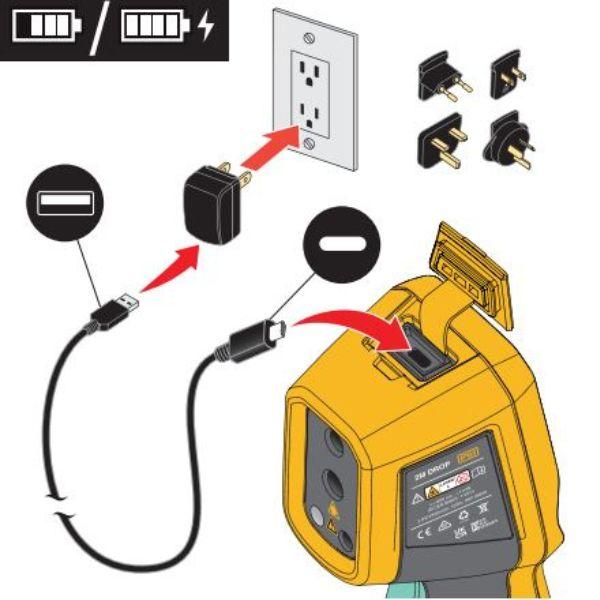 Fluke-VT06 เครื่องวัดอุณหภูมิอินฟราเรด│-20°C to 400°C